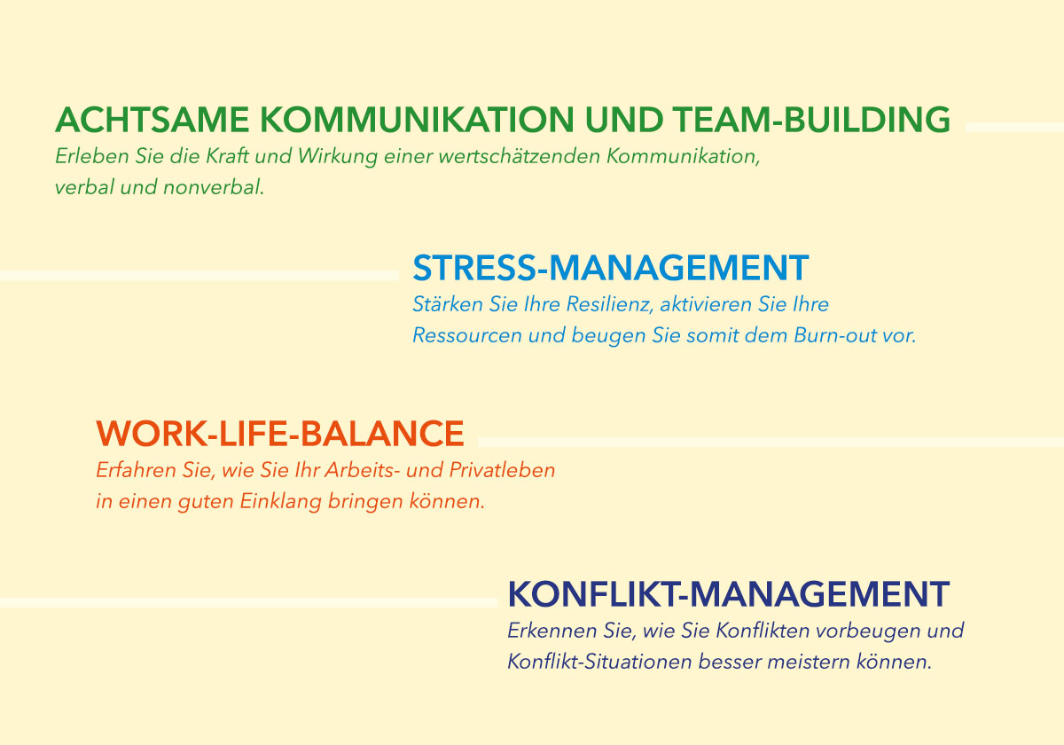 Bettina Wagner - Angebote für Unternehmen